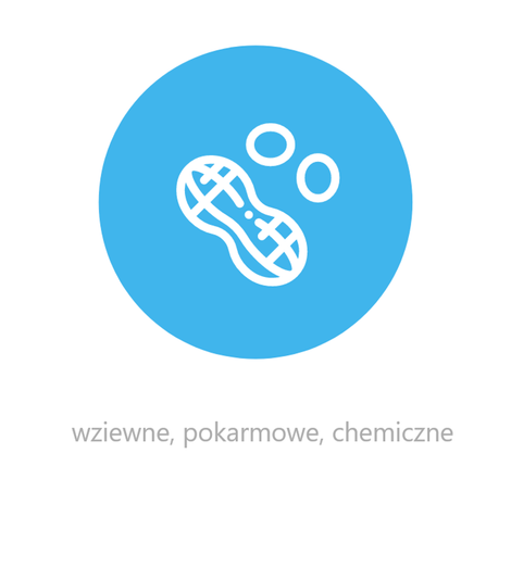 Pakiet 2 Alergie i nietolerancje